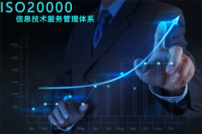 ISO20000信息技術(shù)服務(wù)管理體系咨詢與信息技術(shù)咨詢服務(wù) 從合規(guī)到卓越的數(shù)字化護(hù)航