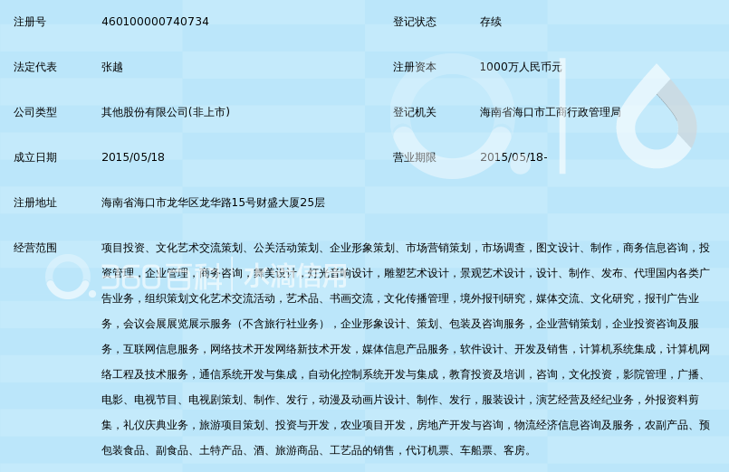 海南海商報(bào)業(yè)融媒體傳播股份公司信息技術(shù)咨詢服務(wù)探析